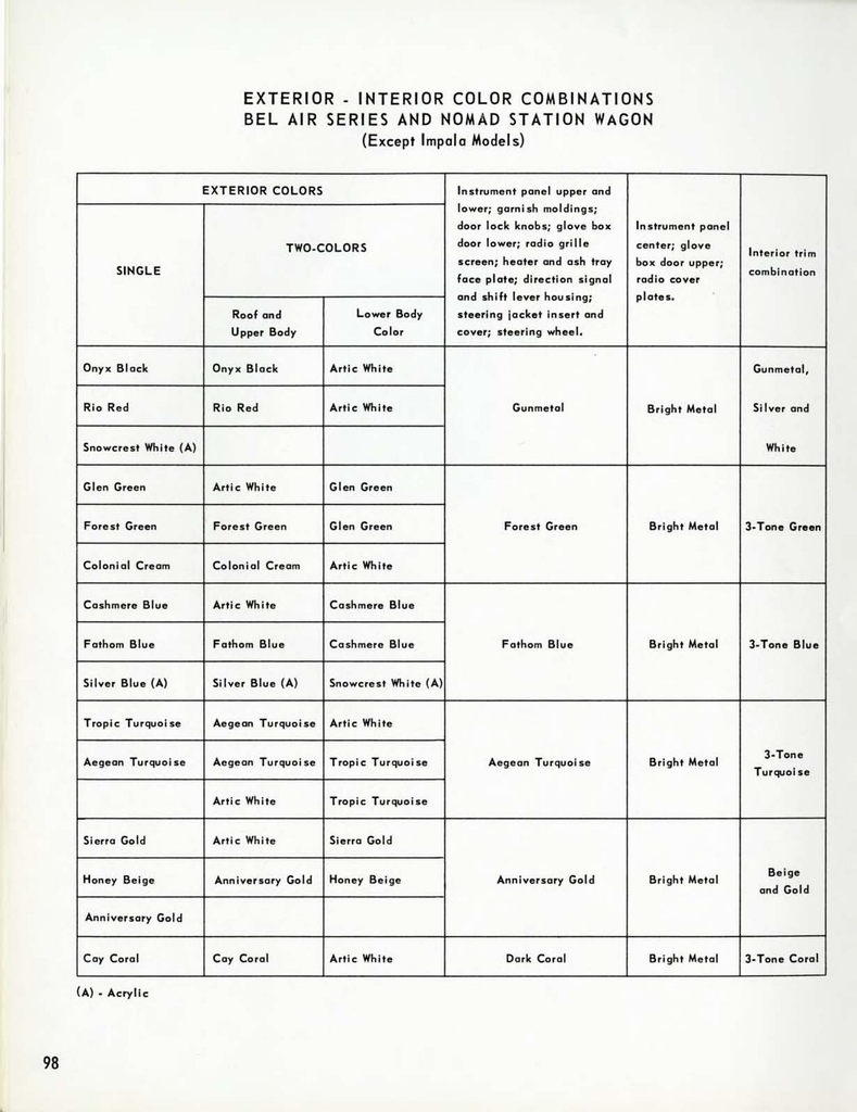 n_1958 Chevrolet Engineering Features-098.jpg